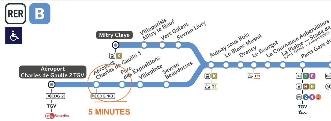 شقة Class&Tropical Appt 10Mn Aeroport Roissy Cdg Villeneuve-sous-Dammartin المظهر الخارجي الصورة
